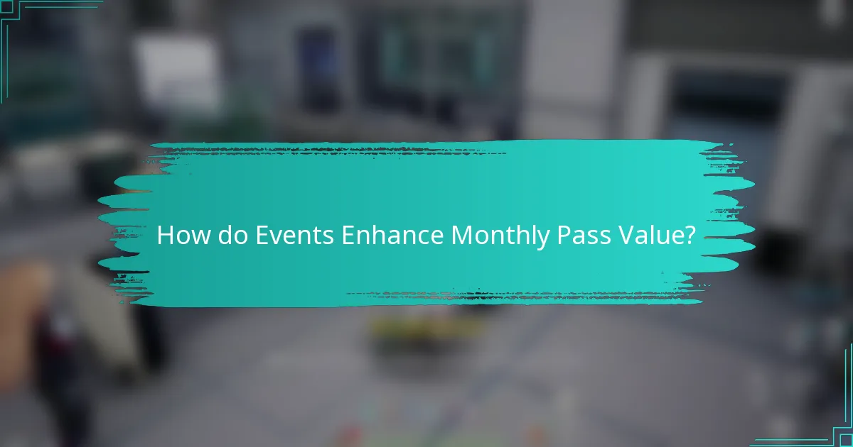 How do Events Enhance Monthly Pass Value?